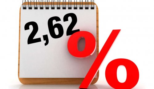 Le taux de l’intérêt légal pour le premier semestre 2026 est connu