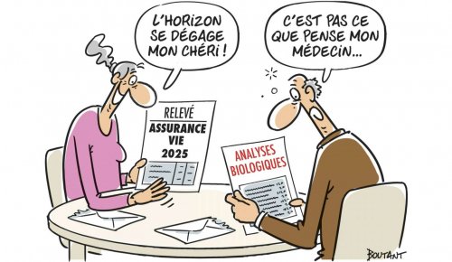 Gestion à horizon