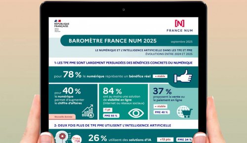 6e Baromètre de « La digitalisation des indépendants et des TPE »
