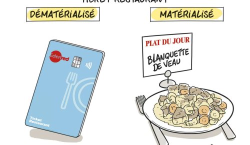 Titres-restaurants