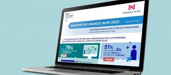 TPE-PME : le point sur leur digitalisation