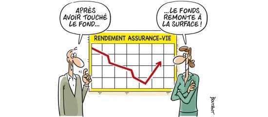 Fonds en euros des assurances-vie