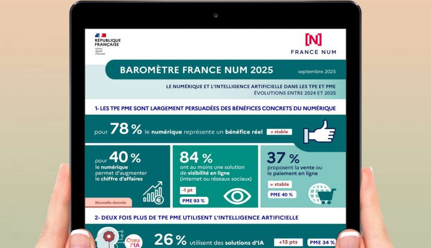 6e Baromètre de « La digitalisation des indépendants et des TPE »
